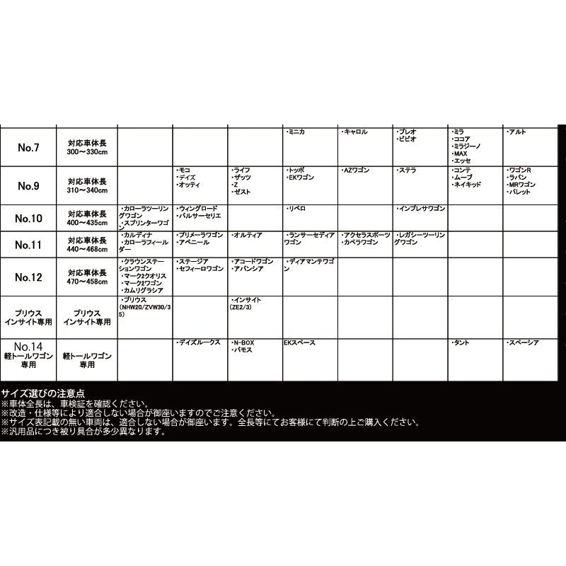 【在庫有】SKTインダストリー 自動車用 ボディーカバー (車体カバー） SKT-BBC-01/サイズ：プリウス・インサイト専用 |  | 02
