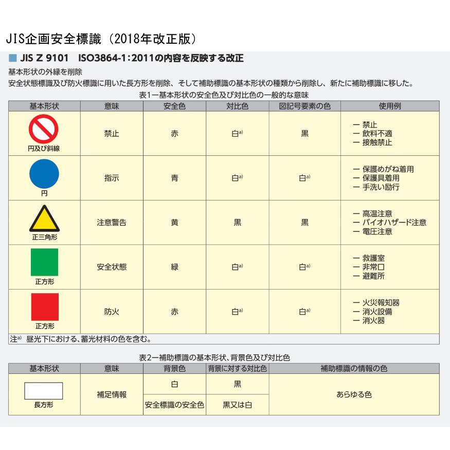 盲導犬 介助犬 聴導犬 同伴可 透明ステッカー 安全標識 5枚1組 小サイズ 屋内用 厳守 注意 禁止 警告 監視 事務所 807-75 | ユニット（安全標識、安全用品） | 02