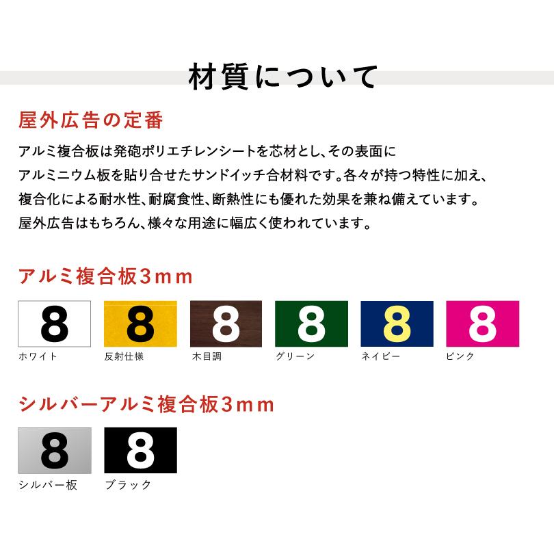 『組み合わせ自由』駐車場 番号 プレート 看板 番号札 ナンバープレート 表示板 駐車場番号 プレート作成 数字 シンプル おしゃれ cn-custom | ブランド登録なし | 09