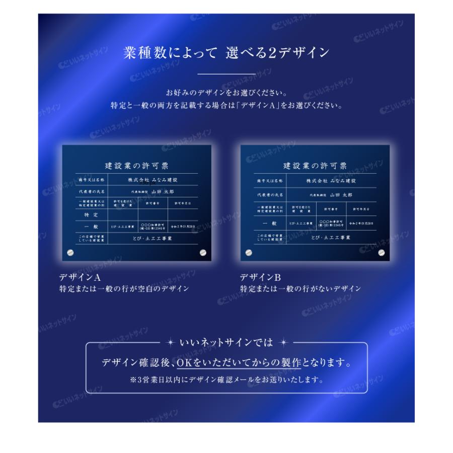 新商品 】高級感溢れる 建設業の許可票 自立タイプ アクリル / 紺青色