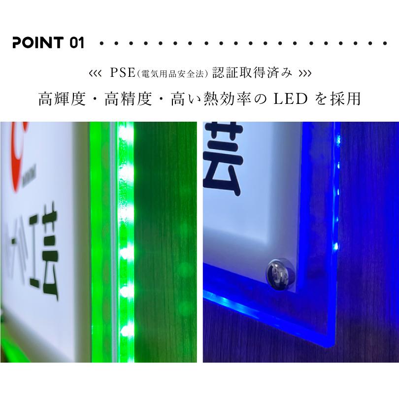 建設業の許可票 LEDレインボーパネル B3サイズ / アクリルフレーム