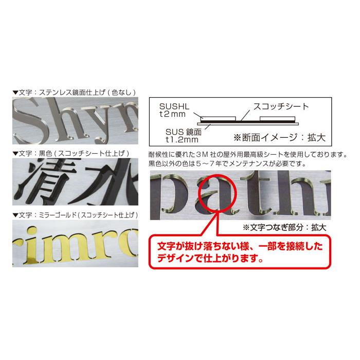ステンレス銘板 黒御影石 レーザーサイン 天アーチ型 マンション看板