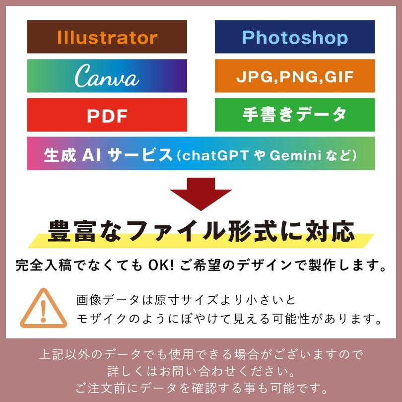 ポスター印刷 A0 A1 A2 A3 オリジナルポスター 合成紙 マットラミ加工 屋外対応 / 製作  オーダーメイド 完全入稿 canva chat GPT Gemini対応 poster-originala | ブランド登録なし | 04
