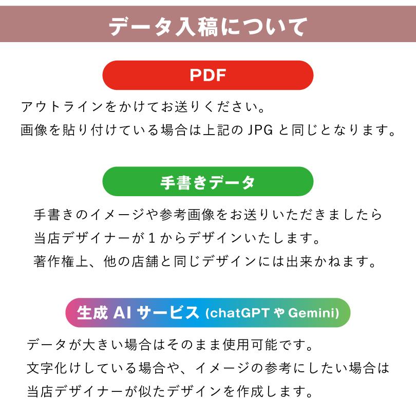 ポスター印刷 A0 A1 A2 A3 オリジナルポスター 合成紙 マットラミ加工 屋外対応 / 製作  オーダーメイド 完全入稿 canva chat GPT Gemini対応 poster-originala | ブランド登録なし | 09