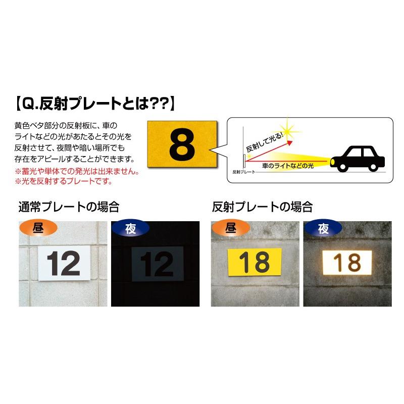 反射仕様 駐車場 看板 アルミ角柱付 名前 支柱付 H165 W250ミリ 駐車場名札 名札プレート ネームプレート 埋め込み Scn 101name Hs Scn 101name Hs 看板ならいいネットサインヤフー店 通販 Yahoo ショッピング