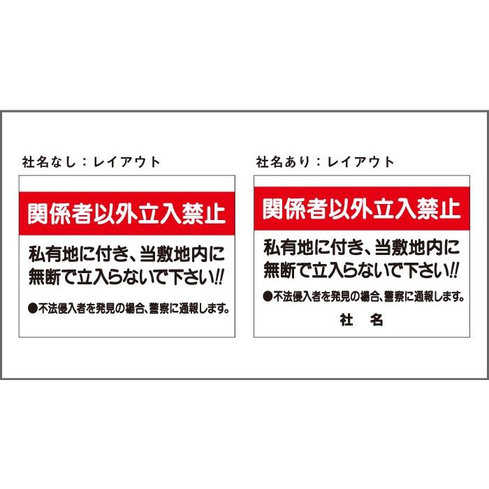 関係者以外立入禁止 2本足支柱付き看板 敷地内 私有地 杭 杭付き 角柱 埋め込み プレートサイズ：H300×W400ミリ ssl-5 | ブランド登録なし | 03