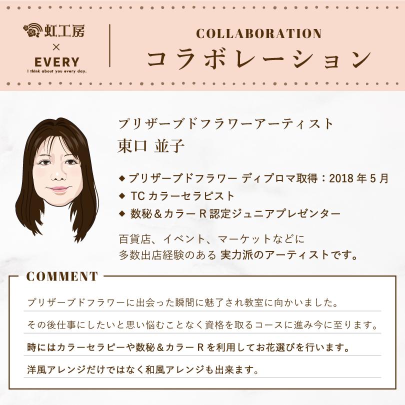 案内サイン メニューサイン アクリルテーブルサイン H200×W150mm / 開店祝い 開業祝い 開院祝い 受付 table-acryl-cut | ブランド登録なし | 09