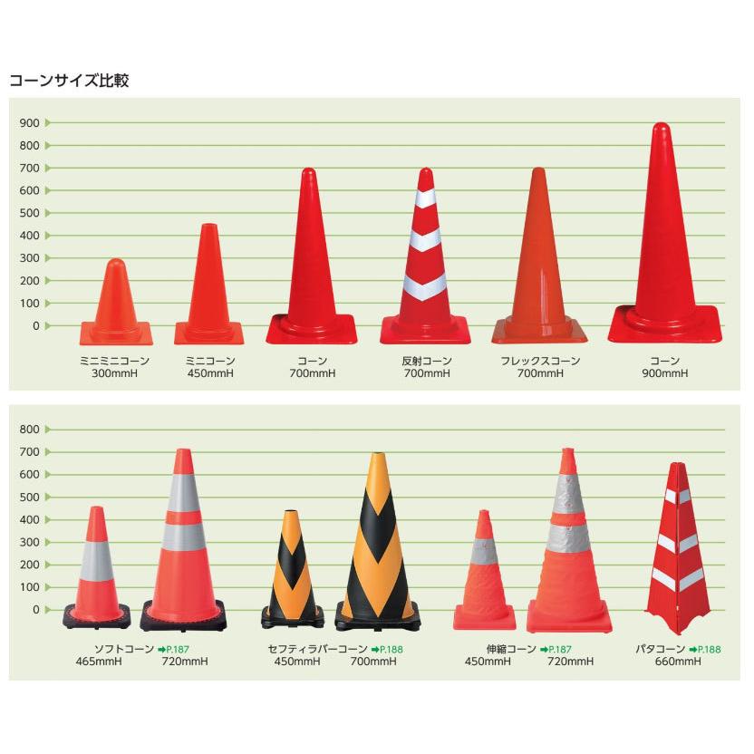 ▼フレックスコーン （赤） H700mm / コーン カラーコーン 三角コーン パイロン パイロンコーン レッド / 低密度ポリエチレン / 破損しにくい / 385-100｜e-netsign｜03