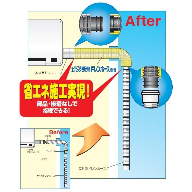 エバック（ユーシー産業）】YDH-14-1 断熱ドレンホース 14φ 1m（1本