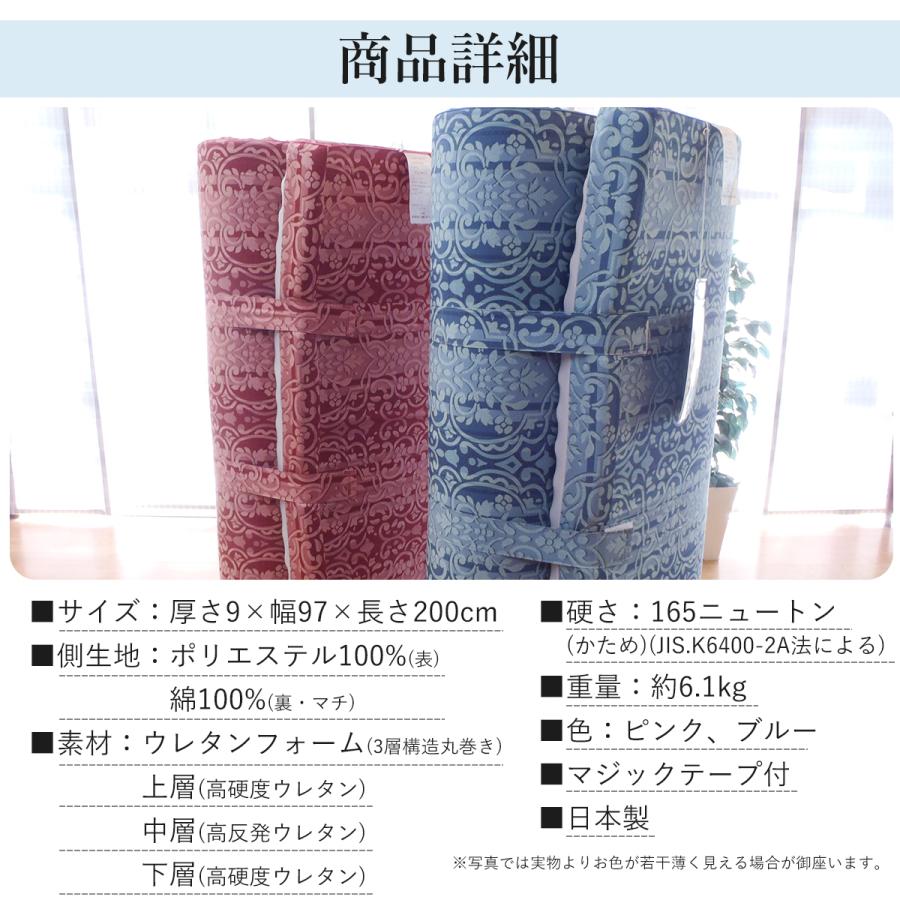 西川 西川 マットレスシングル 敷布団シングル西川 ボディゼロ 西川 西川 マットレスシングル 敷布団シングル西川 ボディゼロ