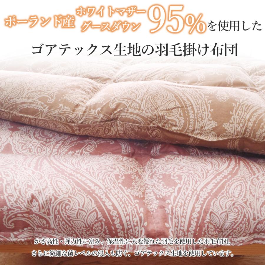 西川（nishikawa） 羽毛布団シングル ゴアテックス ロイヤルスター 