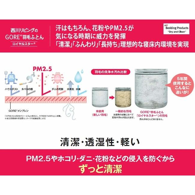西川（nishikawa） 羽毛布団シングル ゴアテックス ロイヤルスター