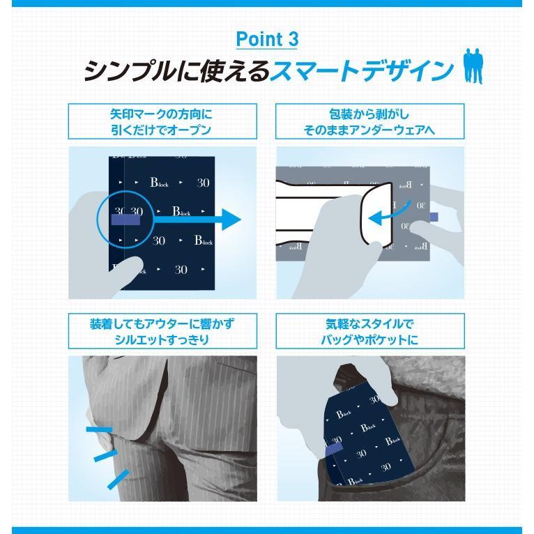 ネピア男性用軽失禁シート ビーロック60 20枚  1パック790円(税込)｜e-omutsu｜05