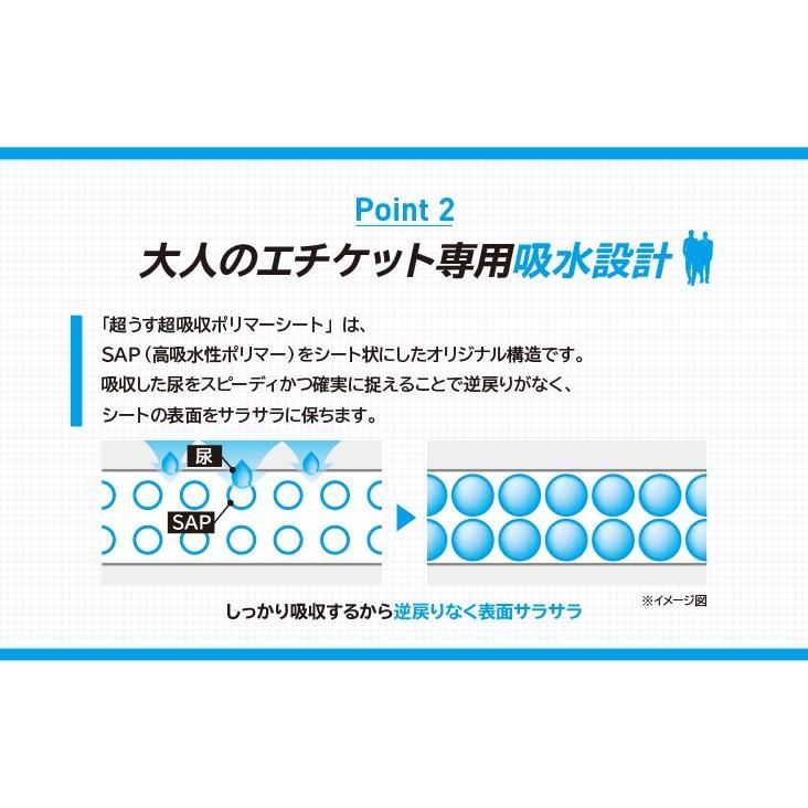 ネピア男性用軽失禁シート ビーロック120 16枚 18入 1パック790円(税込)｜e-omutsu｜05