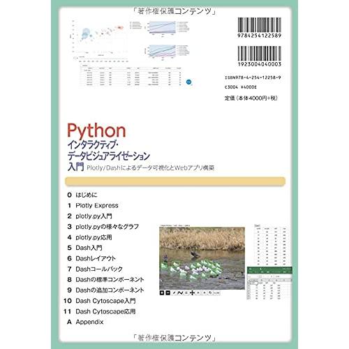 python インタラクティブモードって何？ – インタラクティブシェルとは – Witch Crafttavern