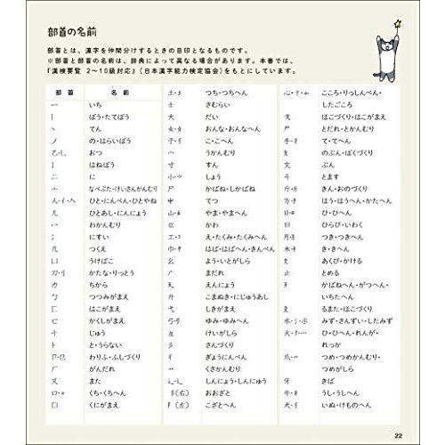 売り切り御免 学習参考書 中学重要漢字おぼえるカード Www Threeriversofs Com