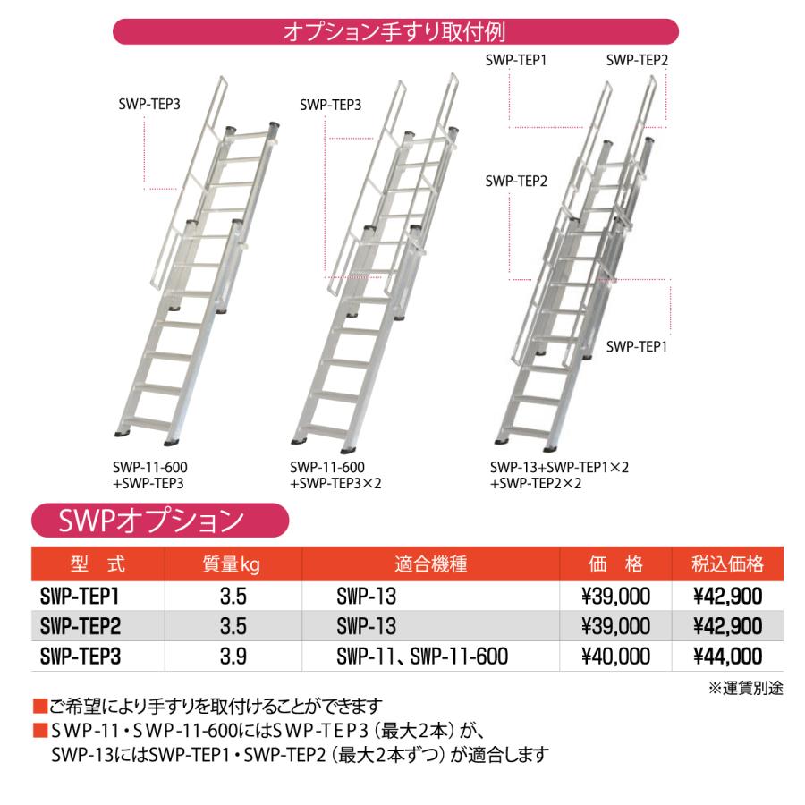 STAHLWILLE(スタビレー) 13A-1.7/8 片目片口スパナ STAHLWILLE(スタビレー) 13A-1.7/8 片目片口スパナ