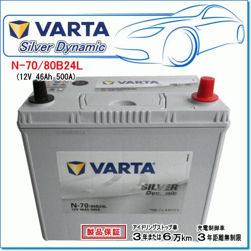 VARTA SUZUKI クロスビー 1.0i ハイブリッドターボ DAA-MN71S用/VARTA