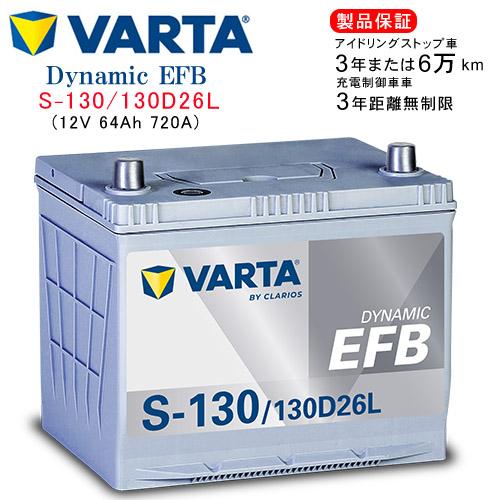VARTA SUZUKI ランディ [C27] 2.0i ハイブリッド DAA-SGC27用/VARTA