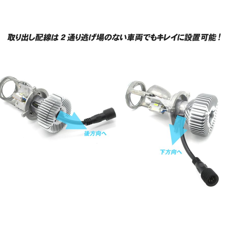 車検対応 G6 プロジェクター LED バルブ H4 Hi/Lo 12V 5500K IP65 2灯