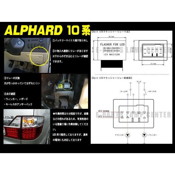 アルファード 10系 LEDウインカー ハイフラ対策 ICウインカーリレー 