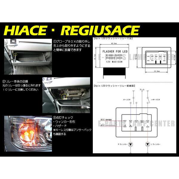 ハイエース 200系 1〜3型 LEDウインカー ハイフラ対策 IC ハイエース 200系 1〜3型 LEDウインカー ハイフラ対策 IC