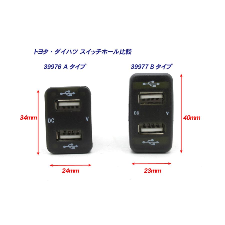 トヨタ Aタイプ スイッチホール 電圧チェッカー＋USB電源 最大2.1Ah