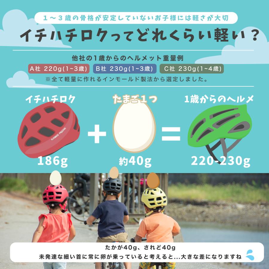 ヘルメット 子供 自転車 子供 キッズ ヘルメット 返品保証 日本最軽量 マグライド イチハチロク 46-50cm 1歳 3歳 SG認証 子供用 幼児 補助金対応 |  | 06
