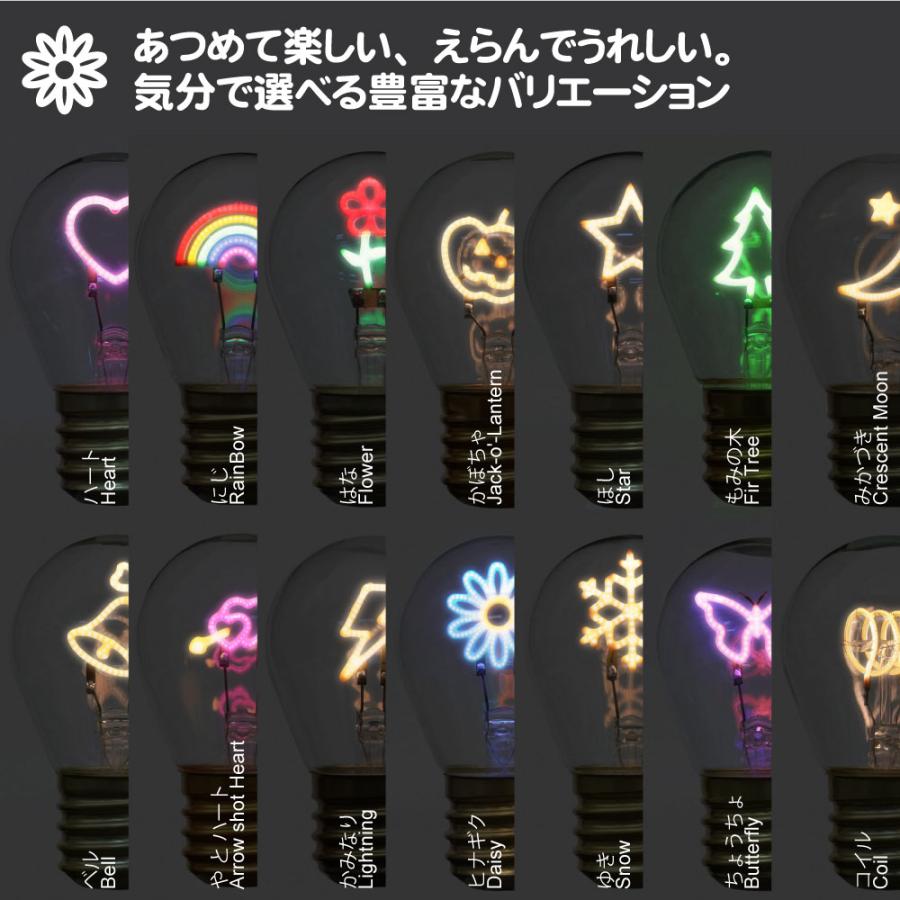 LED インテリア 小物 ネオン 電球型 イルミネーション ファニーネオン