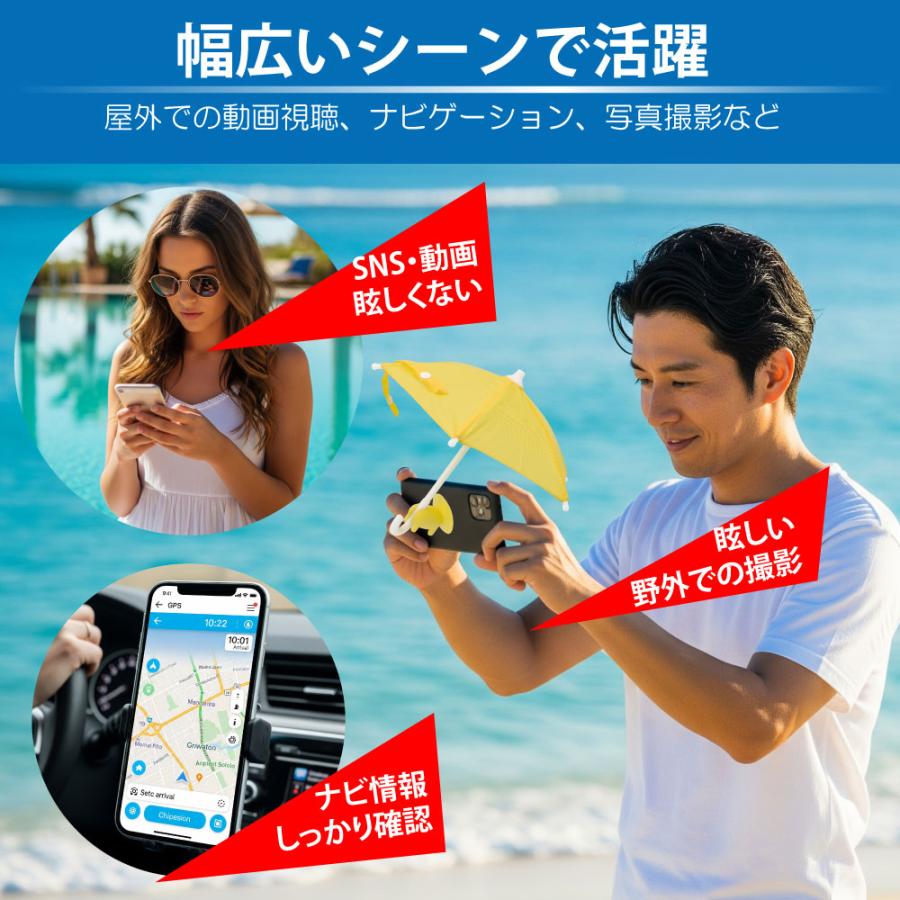 JTT スマホ 保護 雨 日差し mini パラソル 傘 吸盤 SMAPARA コンパクト