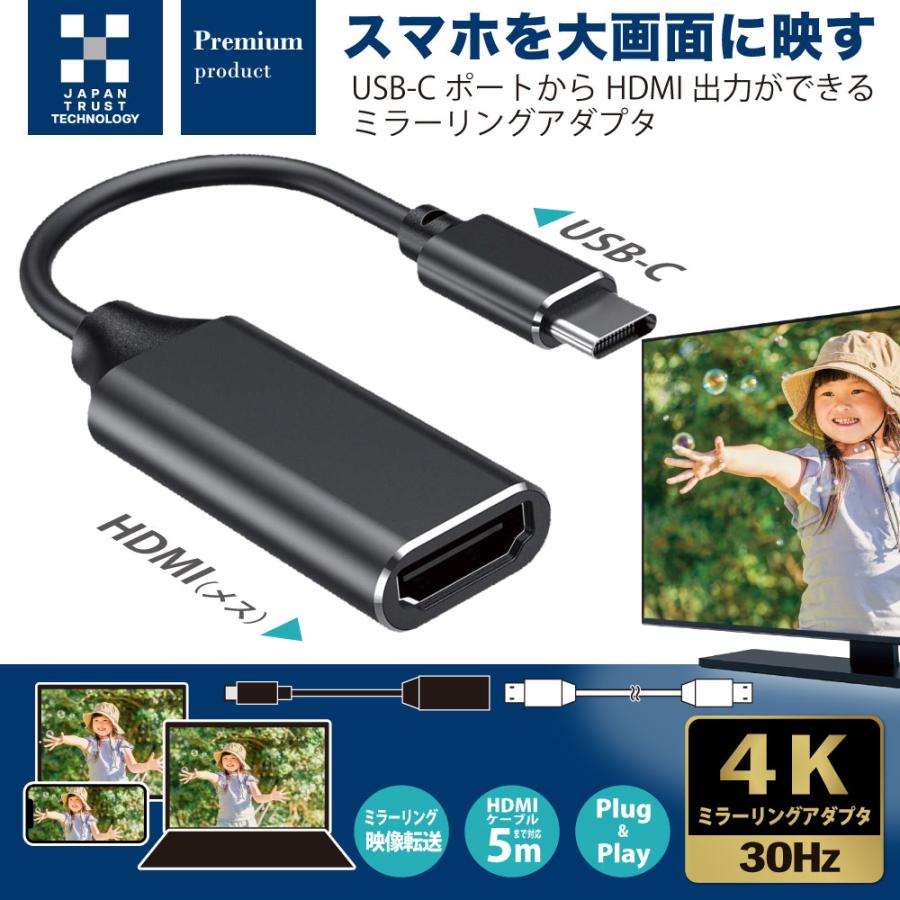 JTT 4K ミラーリング アダプター USB-C to HDMI 30Hz to HDMI