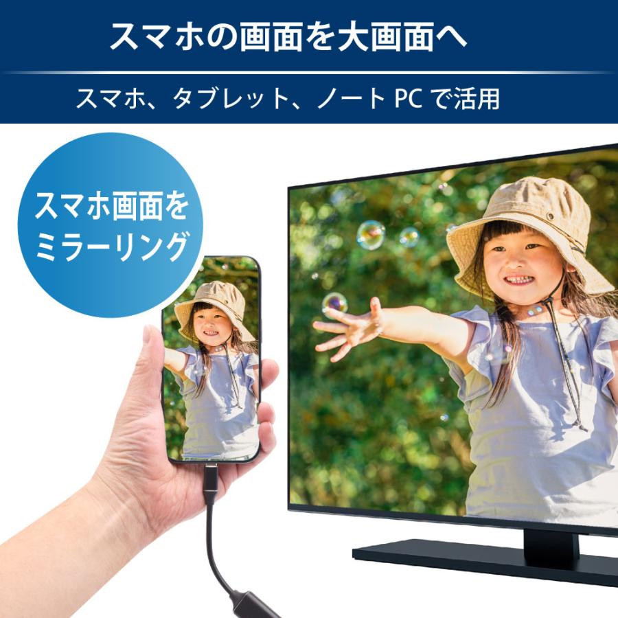 JTT 4K ミラーリング アダプター USB-C to HDMI 30Hz to HDMI