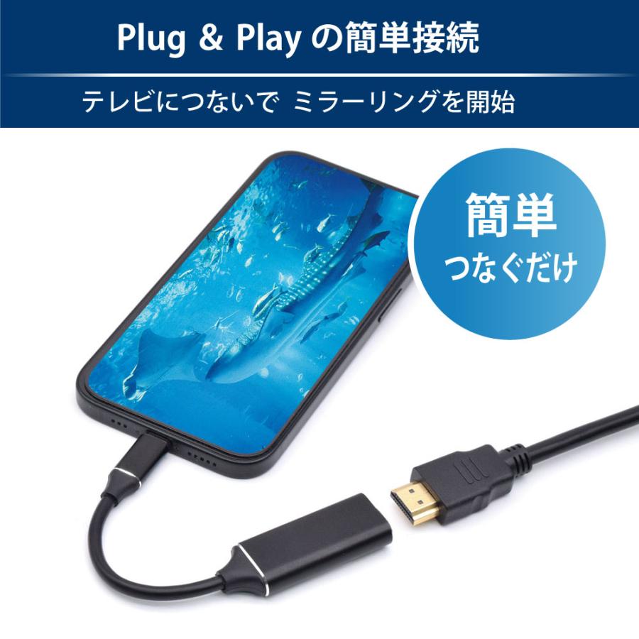 JTT 4K ミラーリング アダプター USB-C to HDMI 30Hz to HDMI