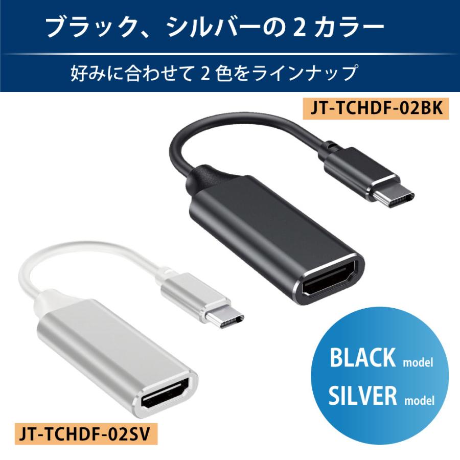JTT 4K ミラーリング アダプター USB-C to HDMI 30Hz to HDMI