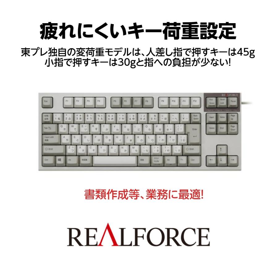 東プレ キーボード REALFORCE リアルフォース S R2 日本語 テンキー 