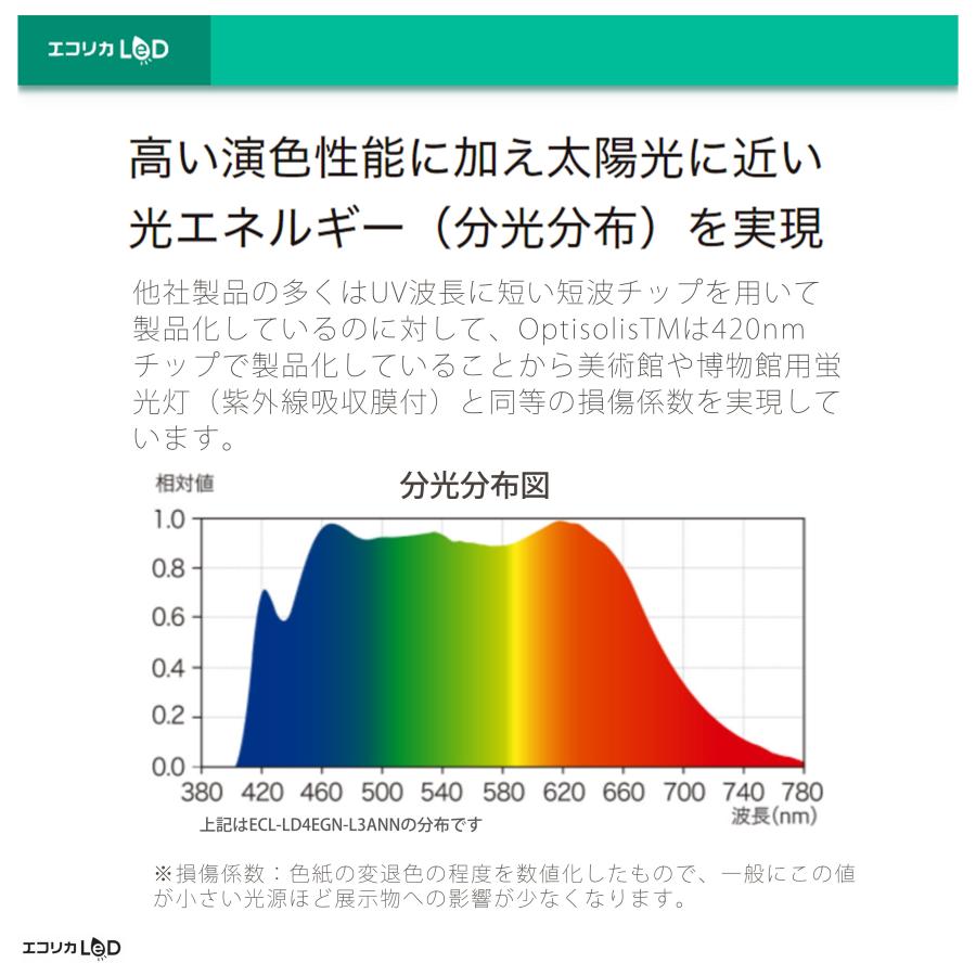 【保証付き】LED蛍光灯6本！高演色モデル エコリカ LED蛍光灯 40W形 直管 超高演色 NICHIA Optisolis 昼白色相当