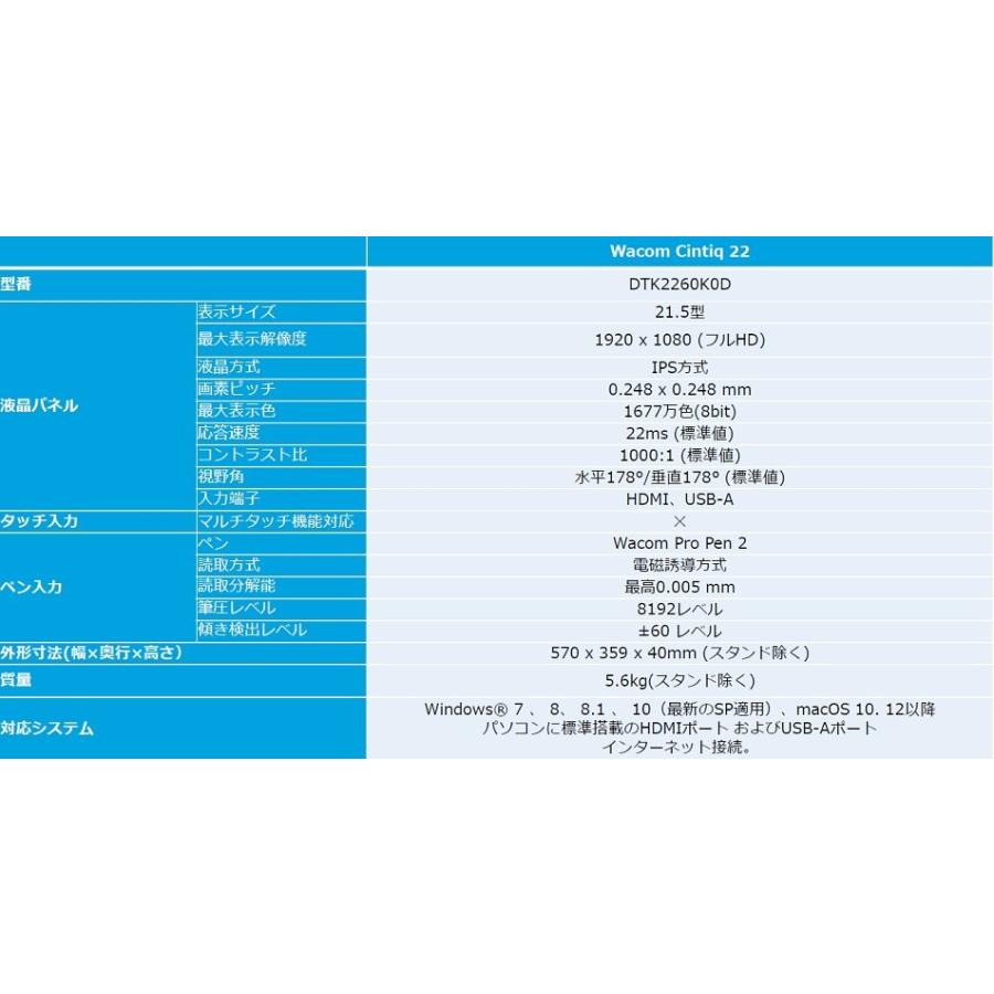 wacom Wacom ワコム 液晶 ペンタブレット 液タブ wacom Wacom ワコム 液晶 ペンタブレット 液タブ