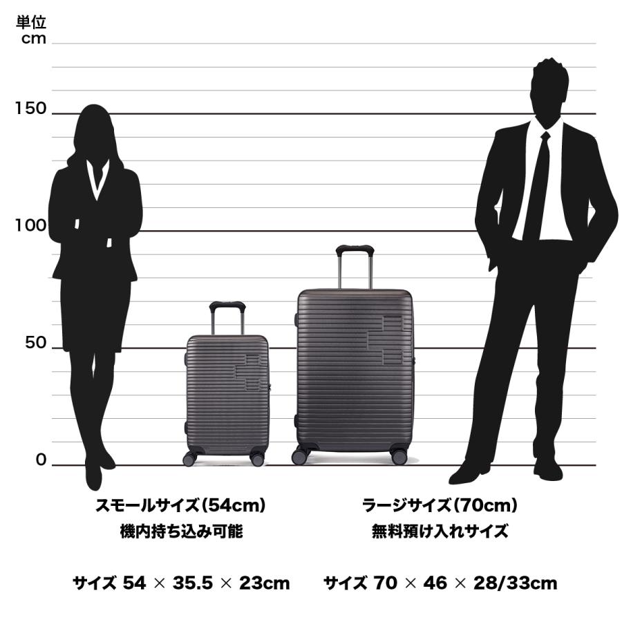 スーツケース Lサイズ 1週間以上 キャリーケース スイスミリタリー シルバー カバー付 TSAロック コロリス SM-HB926-US｜e-plaisir-shop｜12