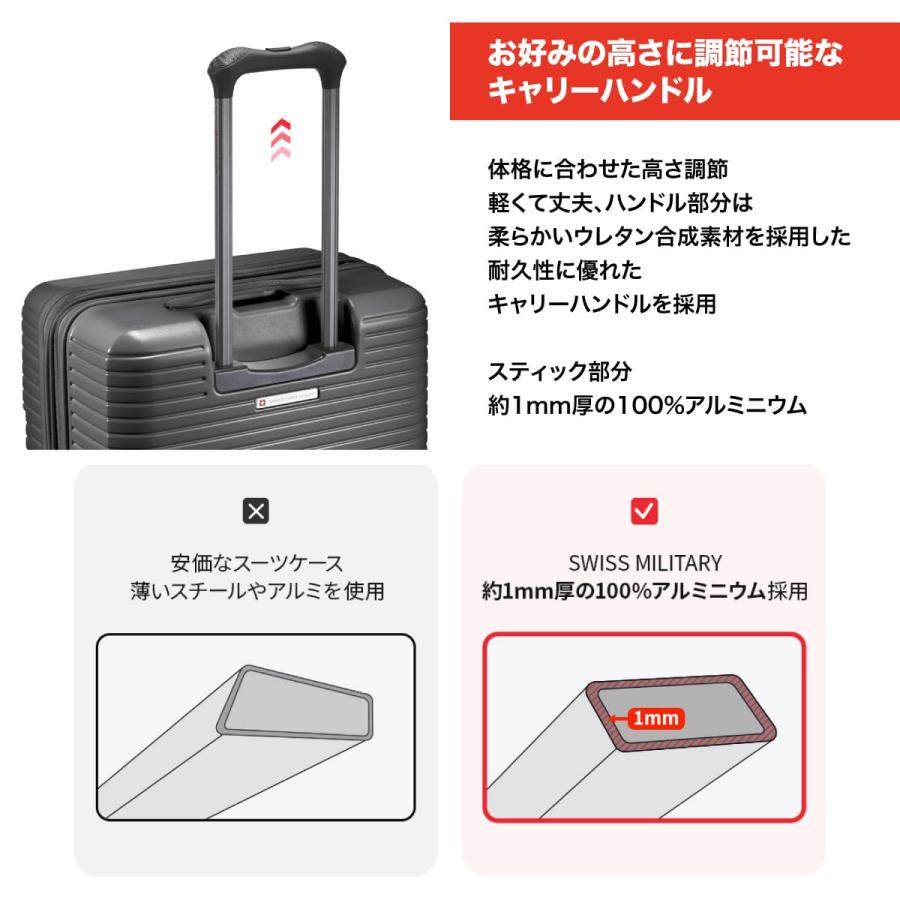 スーツケース Lサイズ 1週間以上 キャリーケース スイスミリタリー カーボングレー カバー付 TSAロック モティバン SM-H326P GRAY_2