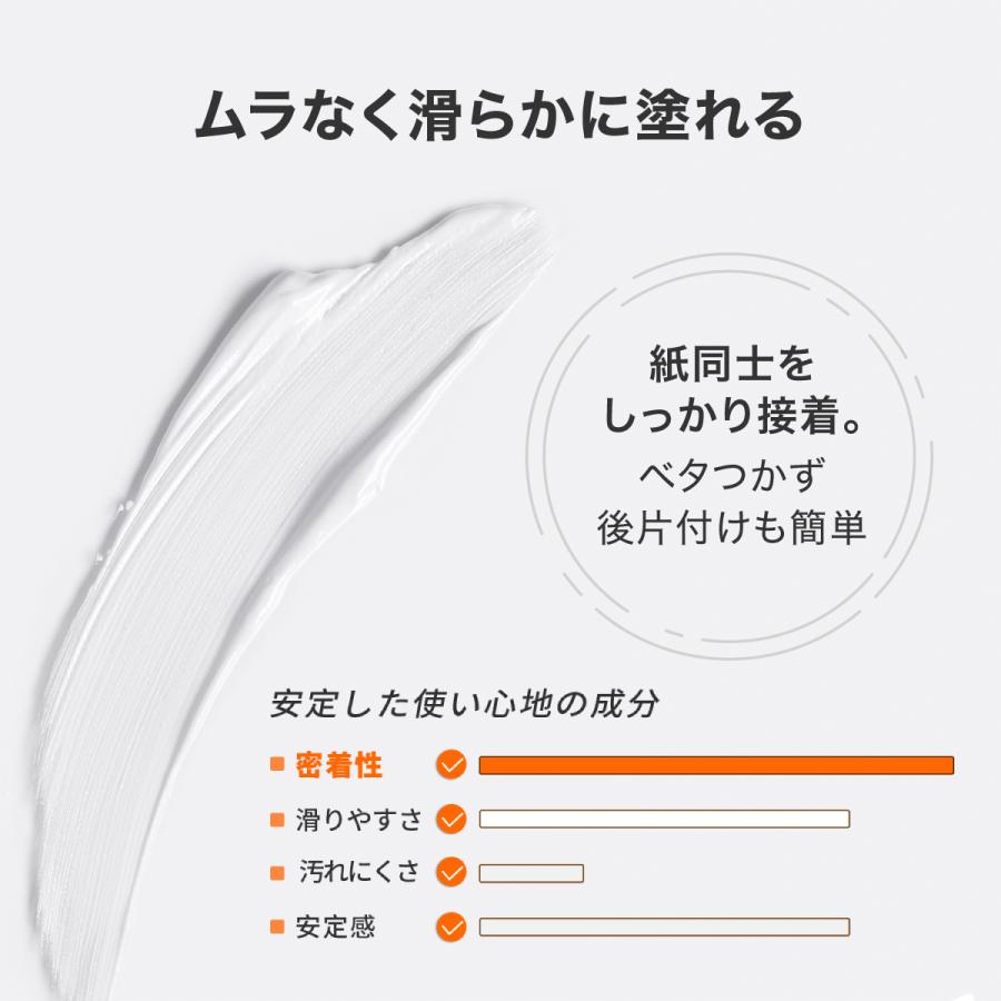 のり スティックのり 強粘着 三角形状で塗りやすい 転がらない おしゃれ かわいい ピンク nusign DLI-NGS142PK | deli（文房具） | 03