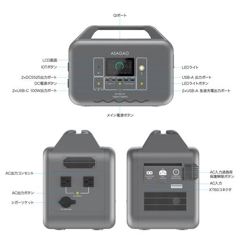 ポータブル電源 大容量 バッテリー蓄電池 日本製 非常用電源 ポータブル電源 大容量 バッテリー蓄電池 日本製 非常用電源