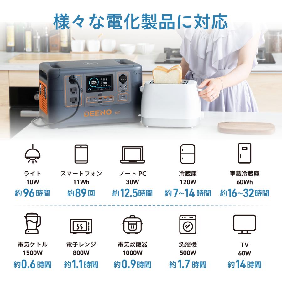 ポータブル電源 DEENO X1500 後継品 大容量 バッテリー 蓄電池 ポータブル電源 DEENO X1500 後継品 大容量 バッテリー 蓄電池