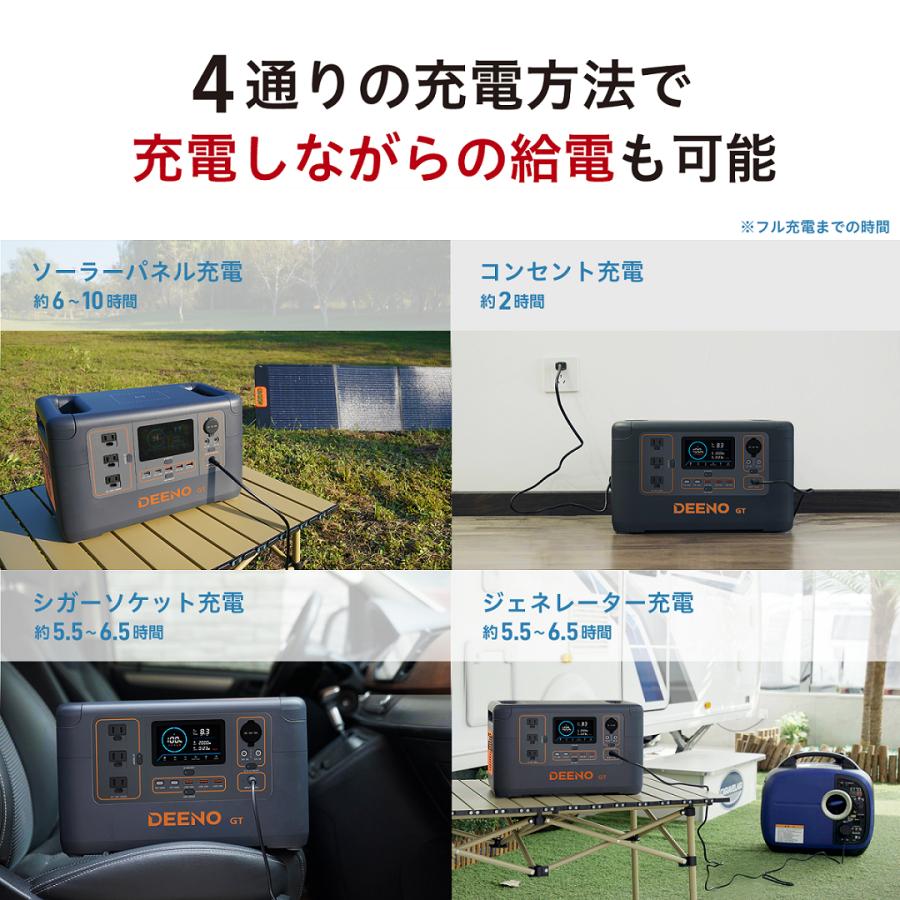 ポータブル電源 DEENO X1500 後継品 大容量 バッテリー 蓄電池 ポータブル電源 DEENO X1500 後継品 大容量 バッテリー 蓄電池