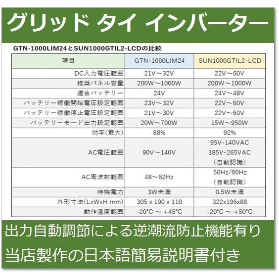 グリッドタイ・インバーター【GTN-1000LIM24】 : e-Power - 通販