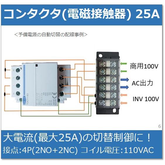 コンタクタ (電磁接触器) / 25A 4P(2NO+2NC) 110VAC : e-Power - 通販