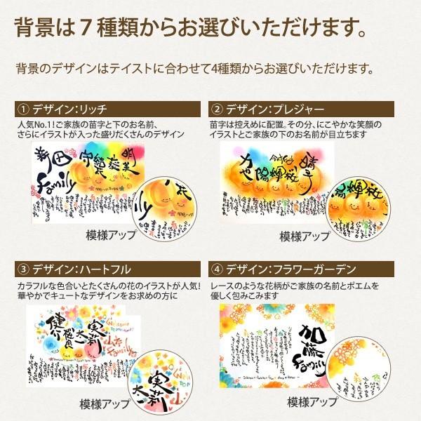 ファミリー額 M 背景 フラワーガーデン フレーム ナチュラル Fmfl M 04 Na E プレネット 通販 Yahoo ショッピング