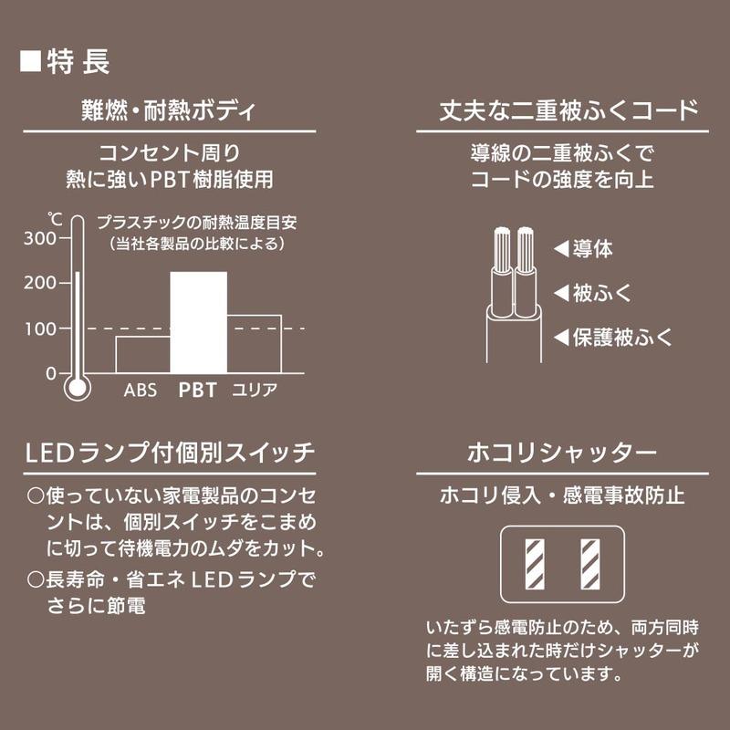 OHM（オーム電機） 電源タップ 交互コンセント 3個口 2m｜HS-TP32ADW22