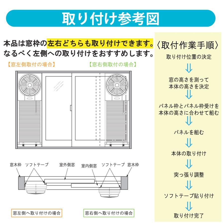 窓用換気扇 VW-20N 00-6658 オーム電機 : e-プライス - 通販 - Yahoo