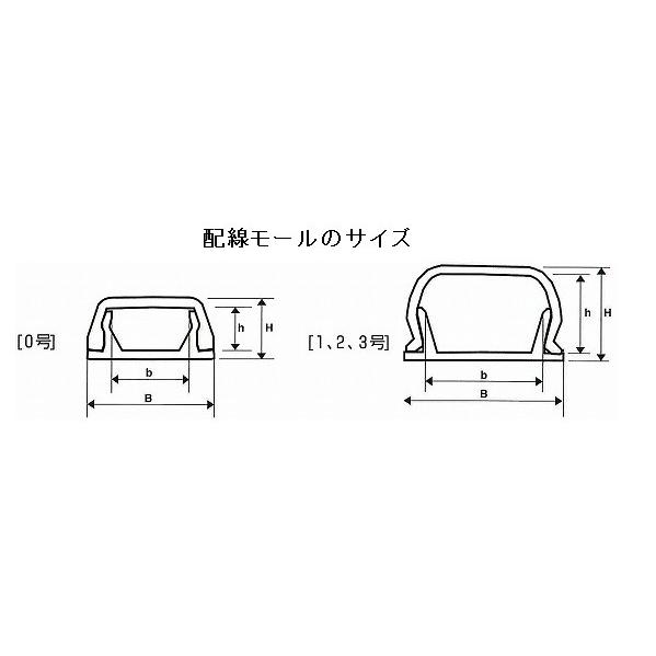 配線モール 0号 チョコ 1m 1本 Dz Pm01 Ch 00 9994 オーム電機 00 9994 E プライス 通販 Yahoo ショッピング