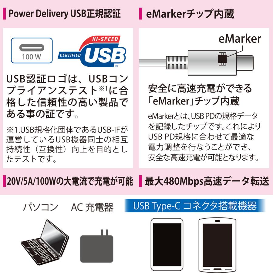 USBケーブル PD対応 TypeC 0.15m 白｜SMT-L015CPD-W 01-7151 OHM オーム電機｜e-price｜03